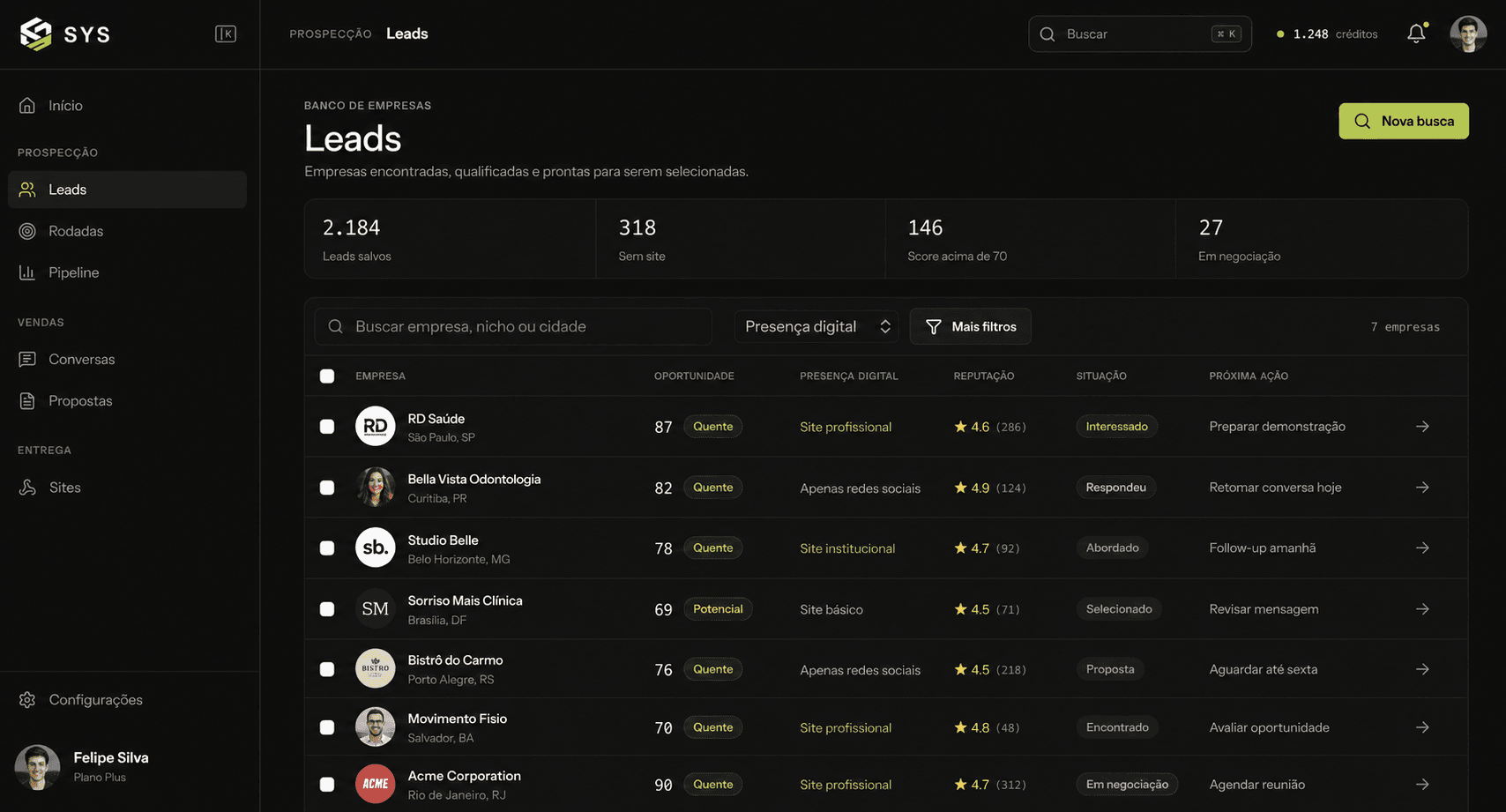 Tela de Leads do SYS com busca, indicadores de oportunidade e próximos passos